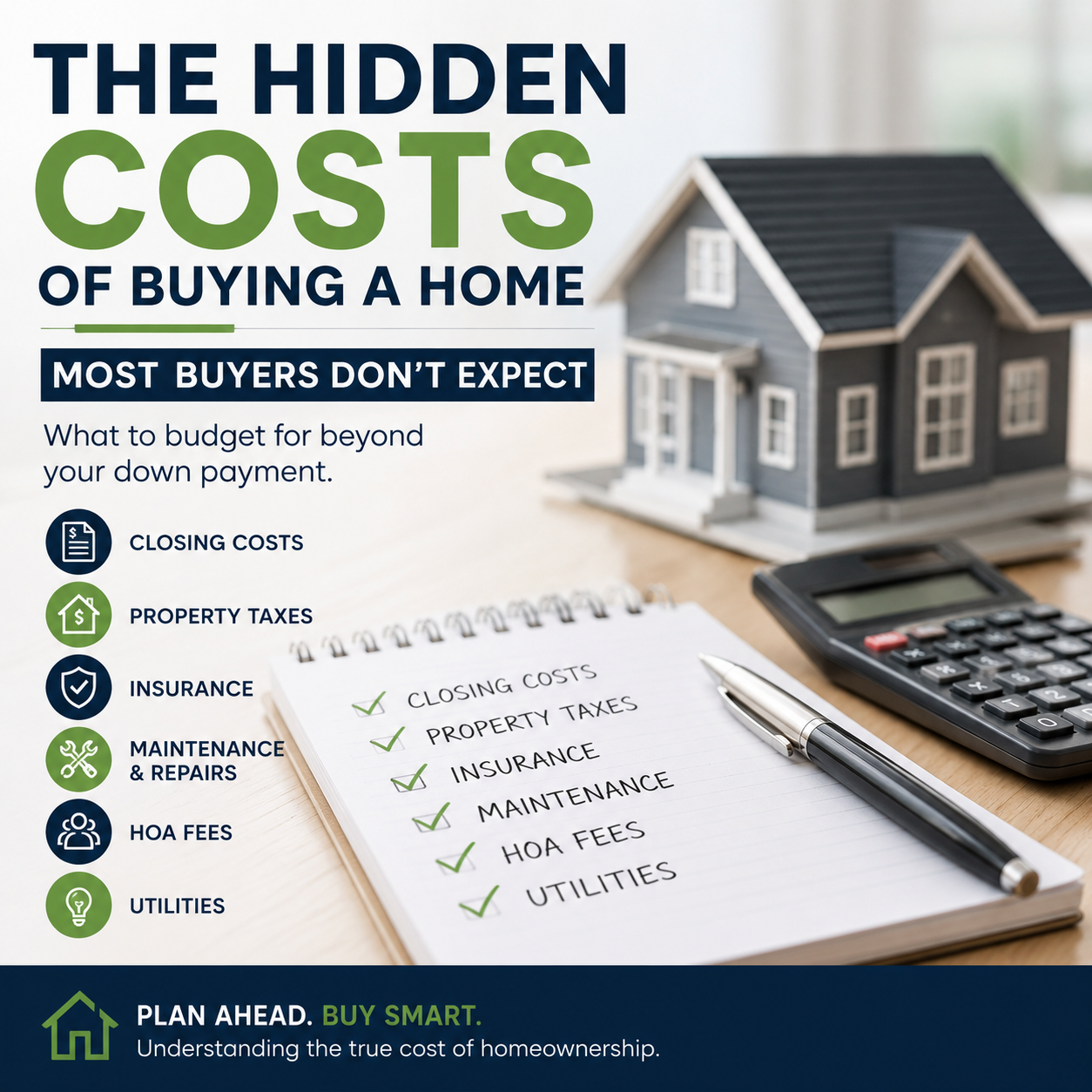 Hidden costs of buying a home, including closing costs, taxes, insurance and maintenance